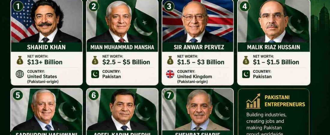 Top Pakistani Businessmen & Net Worth (2026)